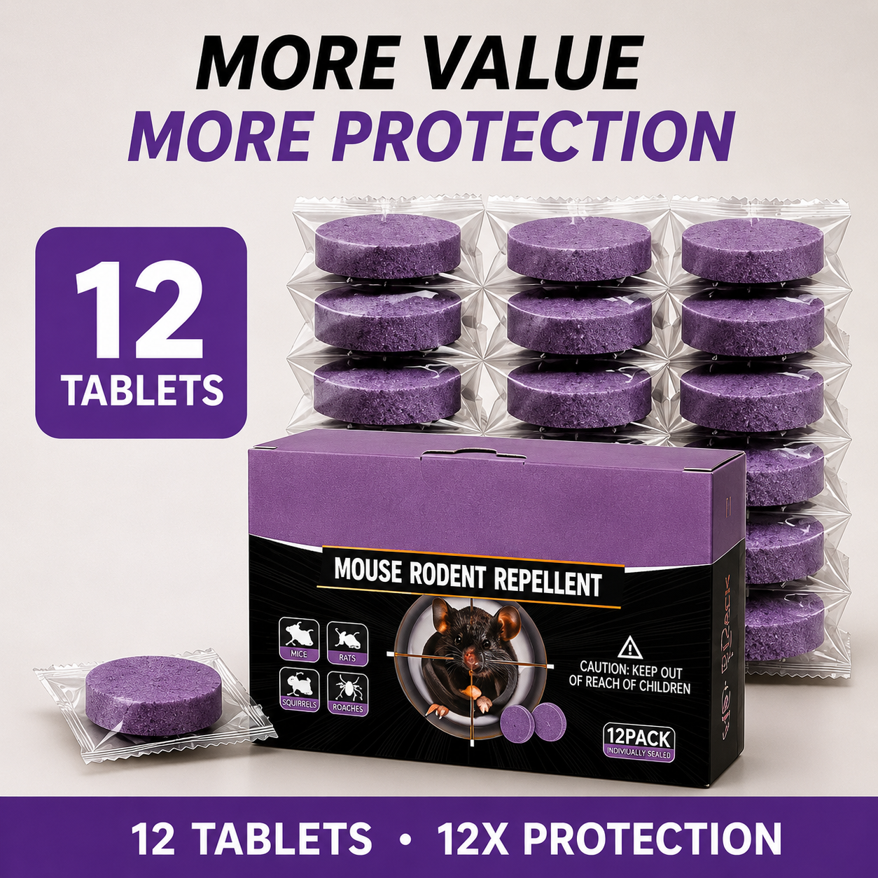 Get Rid of Rats & Mice — Without Poison, Traps, or Chemicals